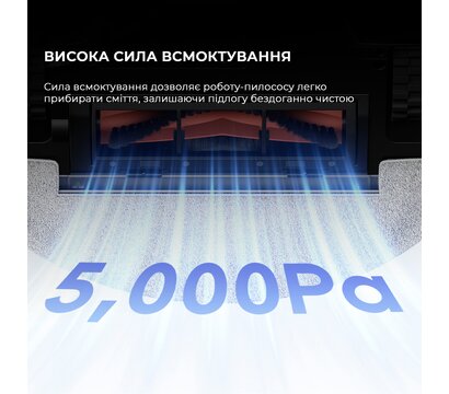 Изображение 3 Пылесос Mova E20 - RLE22GA
