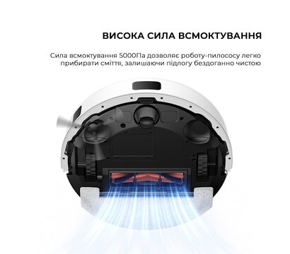 Изображение 3 Пылесос Mova E20 Plus - RLE22GD
