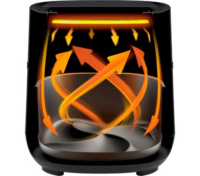 Изображение 5 Фритюрница Philips HD9285/90