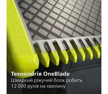 Изображение 5 Лезвие Philips QP624/50