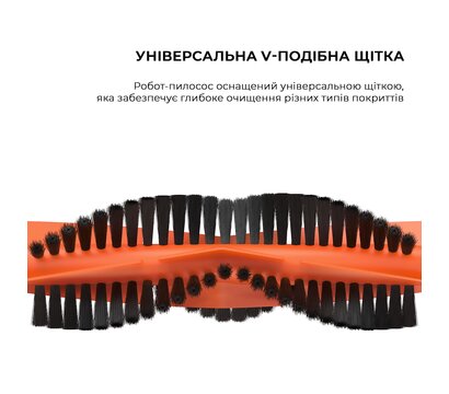 Изображение 6 Пылесос Mova E20 Plus - RLE22GD