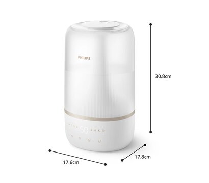 Зображення 2 Очищувач повітря Philips HU1510/04