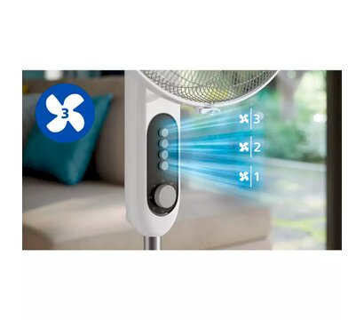 Зображення 5 Вентилятор Philips CX1220/00
