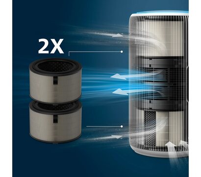 Зображення 4 Фільтр Philips FY3200/30