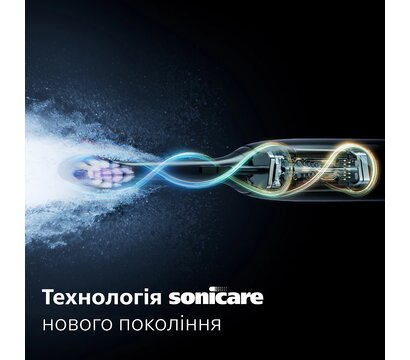 Изображение 2 Зубная щетка Philips HX7406/01