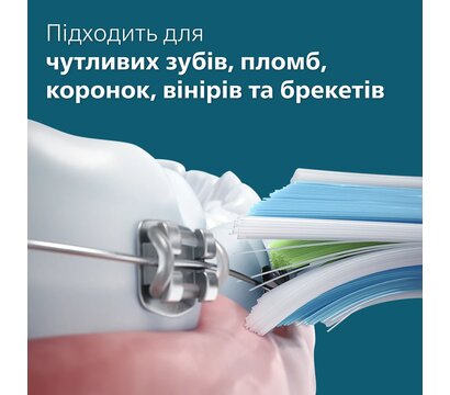 Зображення 6 Зубна щітка Philips HX3689/43