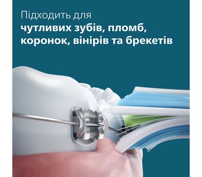 Зображення 6 Зубна щітка Philips HX7406/02