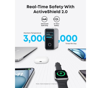 Изображение 2 Зарядное устройство Anker Laptop GaN 3xUSB-C 1xUSB-A Display — B2697GZ1