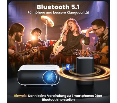 Зображення 2 Проектор Hopvision H1 Full HD есть