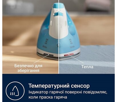 Изображение 4 Утюг Electrolux E5SI2-4CB