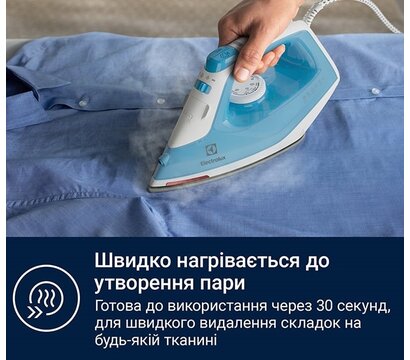 Изображение 5 Утюг Electrolux E5SI2-4CB