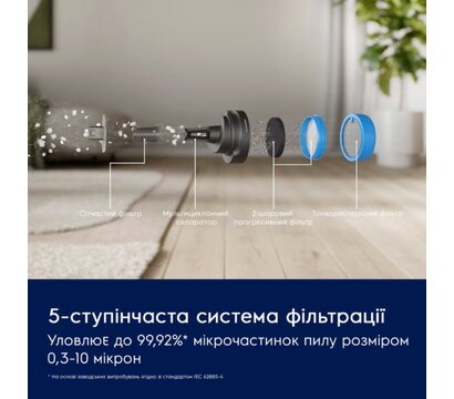Изображение 6 Пылесос Electrolux EP61H21WET