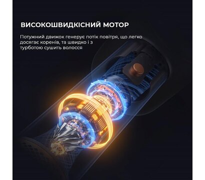 Зображення 5 Фен Jimmy F7 White