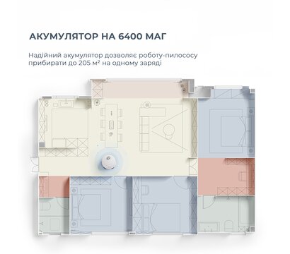 Зображення 5 Пилосос Dreame Bot L50 Pro Ultra White — RLL84CE