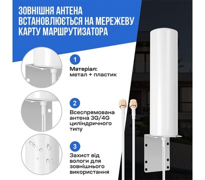 Зображення 3 Trinix TRX-FA-4G