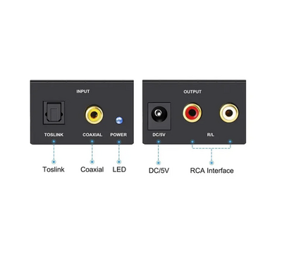 Зображення 5 Sky Sound S-AUDIO (Digital to Analog)
