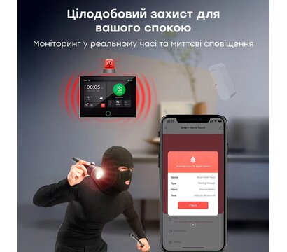 Зображення 5 Сигналізація Trinix TRX-4G-Kit(LCD)(WiFi)