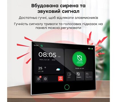 Зображення 6 Сигналізація Trinix TRX-4G-Kit(LCD)(WiFi)
