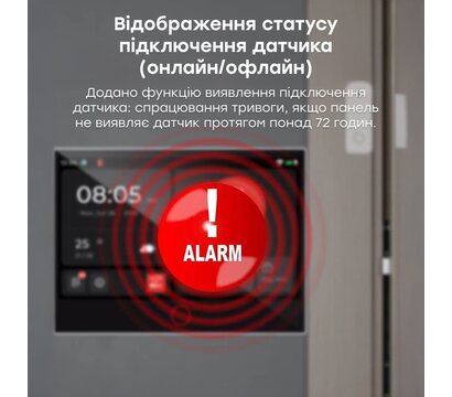 Зображення 8 Сигналізація Trinix TRX-4G-Kit(LCD)(WiFi)