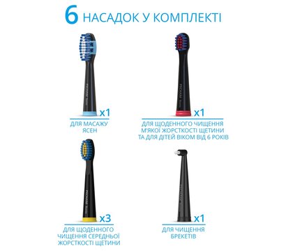 Зображення 3 Зубна щітка Pecham Travel PC-085 Black