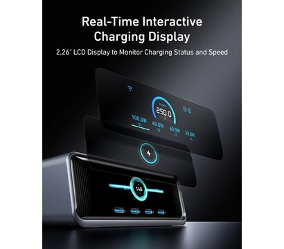 Зображення 3 Зарядний пристрій Anker GaNPrime 250W 4xUSB-C PD, 2xUSB-A Black — A2345341