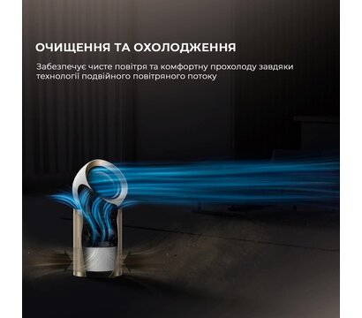 Зображення 5 Очищувач повітря Dreame PM20