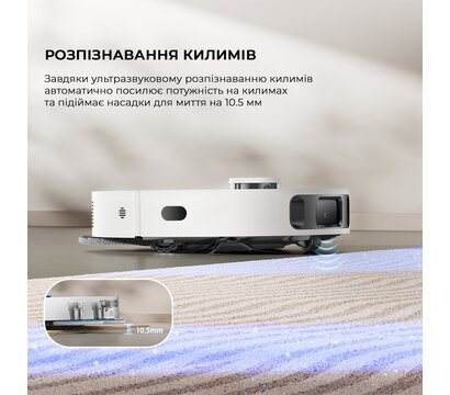 Зображення 5 Пилосос Dreame D20 Ultra — RLD31SE