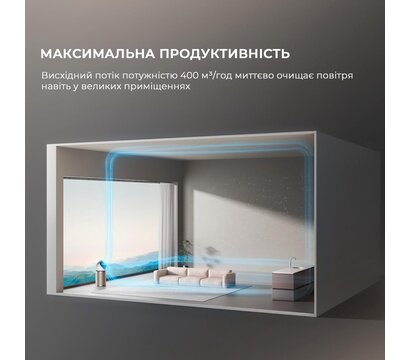 Зображення 6 Очищувач повітря Dreame PM20