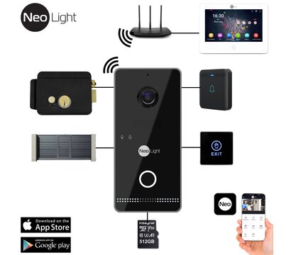 Изображение 6 Панель вызова домофона NeoLight Optima IPW Black