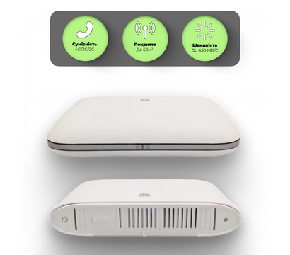 Изображение 3 4G-модем Huawei B715-23c