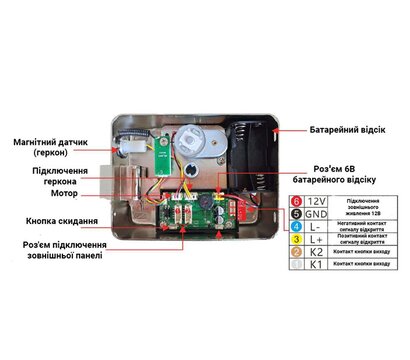 Зображення 8 Комплект СКУД Seven Lock SL-7771BF