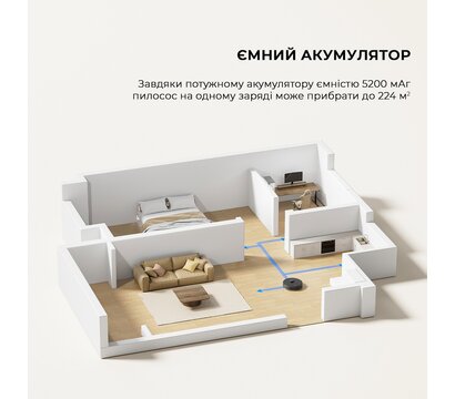 Зображення 4 Пилосос Dreame D9 Max Black Gen 2