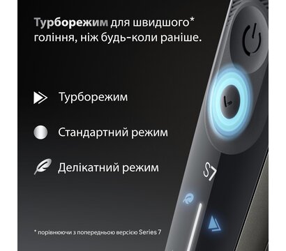 Зображення 3 Бритва Braun Series 7 72-C1200s