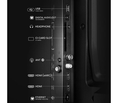 Зображення 4 Телевізор Hisense 32A4Q
