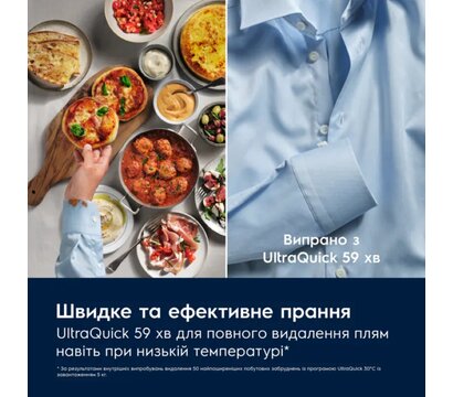 Изображение 5 Стиральная машина Electrolux EW7F3414DU