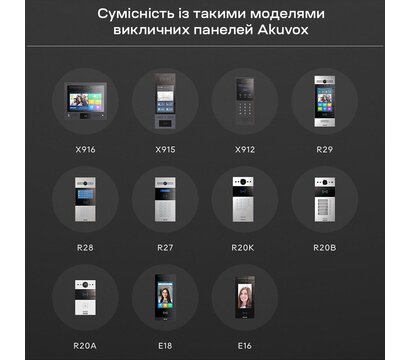 Зображення 3 для домофонів Akuvox SR01 Security Relay