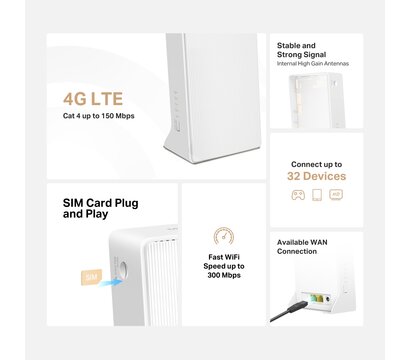 Изображение 5 Роутер для дома и офиса Mercusys MB112-4G