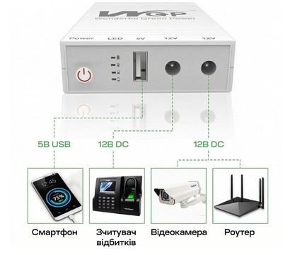 Изображение 7 ИБП WGP Mini UPS UPS103C 16000mAh (42-00248) на 1.5 А