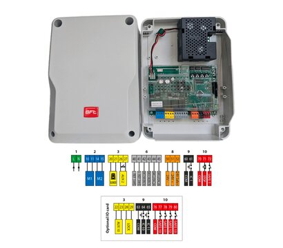 Изображение 3 Комплект автоматики BFT PHOBOS BT B25 KIT