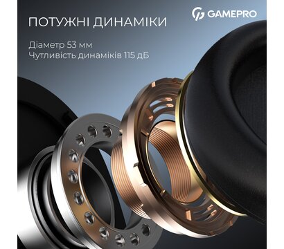 Изображение 3 Bluetooth гарнитура GamePro Asgard Freya Black (HS145B)