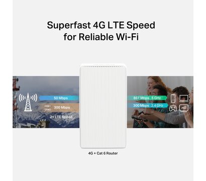 Изображение 4 Роутер Mercusys MB230-4G