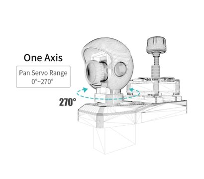 Изображение 4 Подвес для дрона Atomrc 3D printed Gimbal-Two axis (Gimbaltwo)