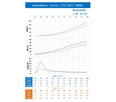 Зображення 5 Пропелери для дрона Gemfan 7080 Grey Glass Fiber Nylon Electric 1xCW (PFGN7080-EAR)