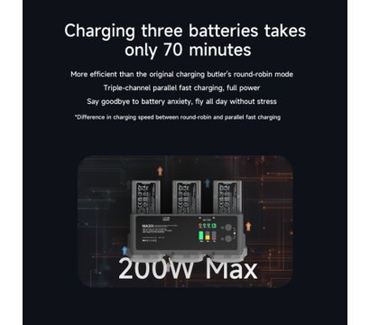 Зображення 5 Зарядний пристрій для дрона iSDT MA331 Air 3 Series Charging Hub (iSDT-MA331)