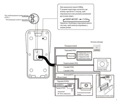 Зображення 11 Панель виклику домофона Seven CP-7508 FHD Silver, Колір корпусу: сріблястий