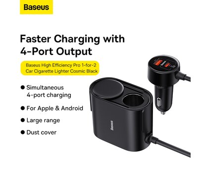 Зображення 18 Зарядний пристрій Baseus High Efficiency Pro 1-for-2 (C00455300121-00)