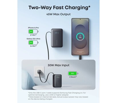 Зображення 4 УМБ Anker Nano 10000mAh 45W Black (A1638H11)