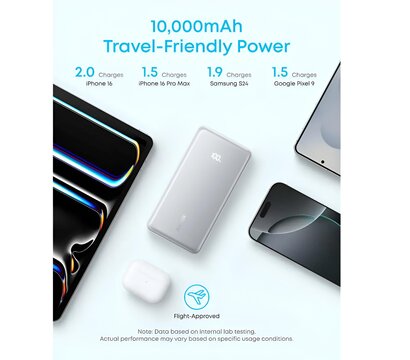 Зображення 6 Повербанк Anker Zolo 10000mAh 22.5W White (A110DH21)