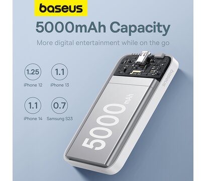 Зображення 12 Універсальна мобільна батарея Baseus Magnetic Mini 5000mAh 20W White (P10022107223-00)