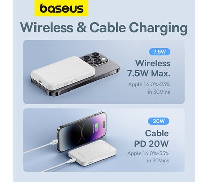 Зображення 13 Універсальна мобільна батарея Baseus Magnetic Mini 5000mAh 20W White (P10022107223-00)